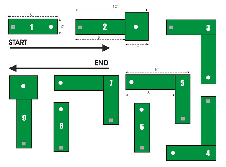 Types Of Courses Portable Mini Golf Rentals